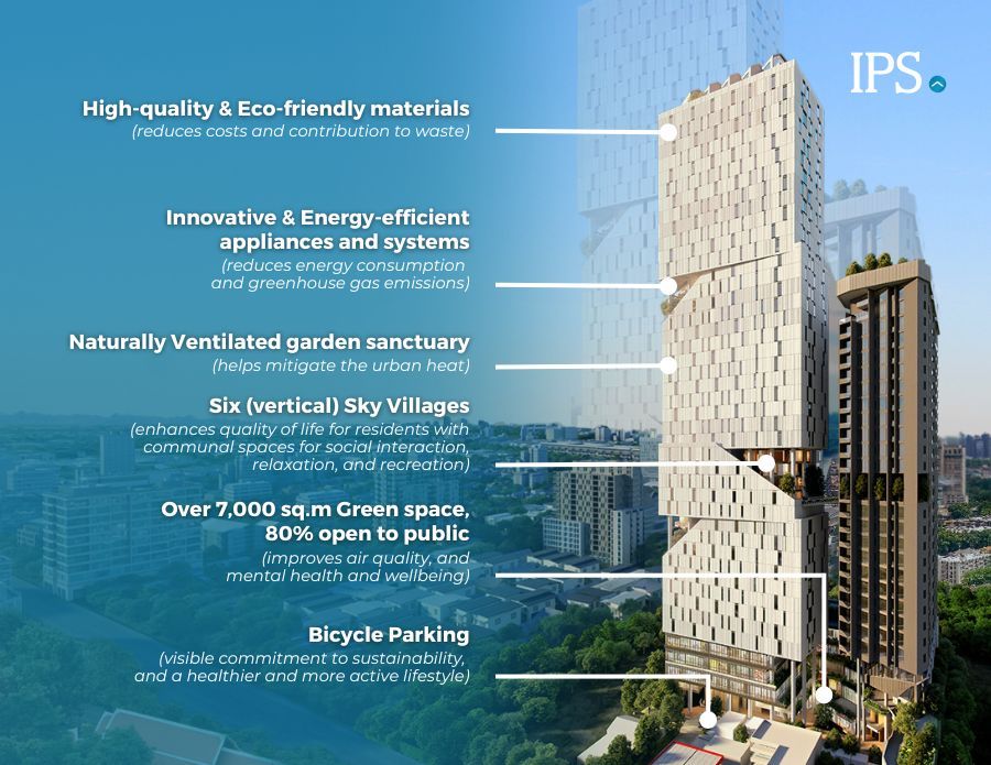 Odom-Pre-certified-LEED