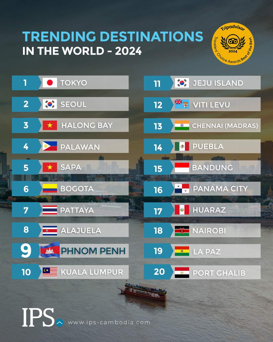 Trending-Destination-2024-1